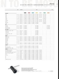 Catalogue Bihr page 153