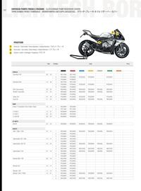 Catalogue Bihr page 154