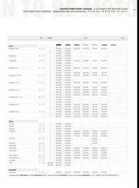 Catalogue Bihr page 155