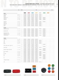 Catalogue Bihr page 157