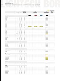 Catalogue Bihr page 162