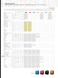 Catalogue Bihr page 170