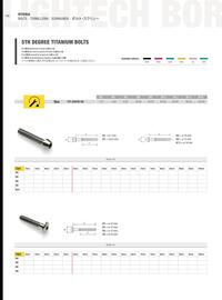 Catalogue Bihr page 200
