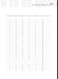 Catalogue Bihr page 203