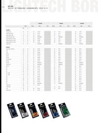 Catalogue Bihr page 212