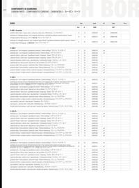 Catalogue Bihr page 220