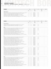 Catalogue Bihr page 232