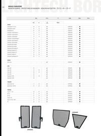Catalogue Bihr page 238