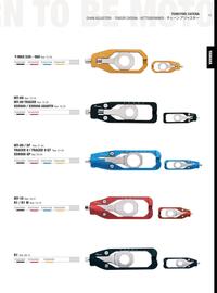 Catalogue Bihr page 75