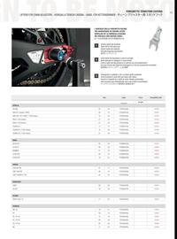 Catalogue Bihr page 77
