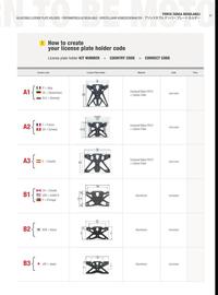 Catalogue Bihr page 93