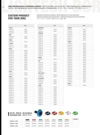 Catalogue Bihr page 94