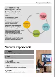 Folleto Abacus Página 17