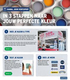 GAMMA folder Pagina 8