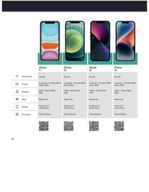 Folleto Phone House Página 20