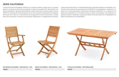Volantino GiodiCart Pagina 55