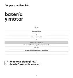 Catálogo Renault Página 15