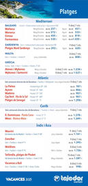 Folleto Viajes Tejedor Página 3