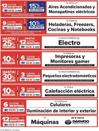 Catálogo Carrefour semana 19 Página 24