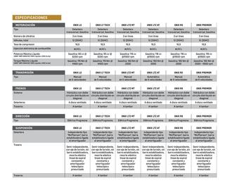 Catálogo Chevrolet Página 12