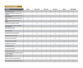 Catálogo Chevrolet Página 15