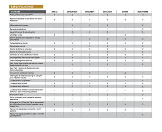 Catálogo Chevrolet Página 16