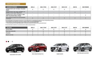 Catálogo Chevrolet Página 18
