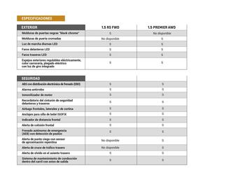 Catálogo Chevrolet Página 11