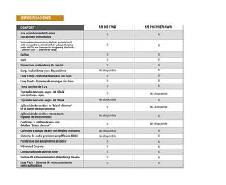 Catálogo Chevrolet Página 8
