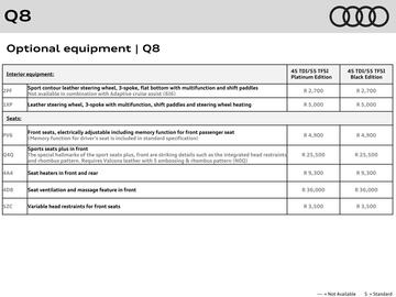 Audi catalogue Page 10