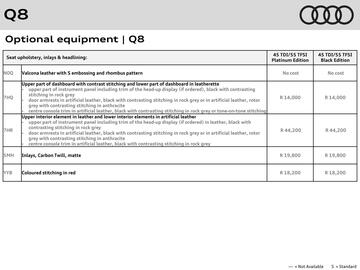 Audi catalogue Page 11