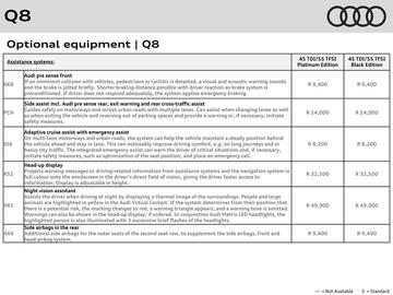 Audi catalogue Page 12