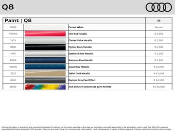 Audi catalogue Page 7