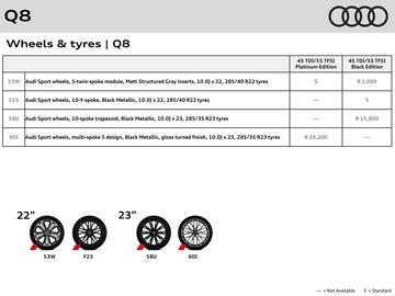 Audi catalogue Page 8