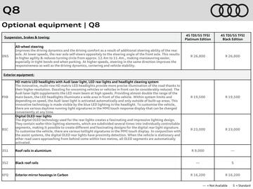 Audi catalogue Page 9