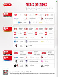Vodacom catalogue Page 26