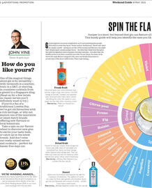 Waitrose leaflet week 19 Page 50