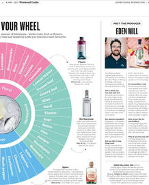 Waitrose leaflet week 19 Page 51