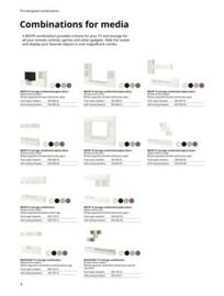 Ikea Weekly Ad Page 8