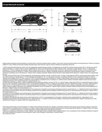Renault gazetka | Austral Strona 9