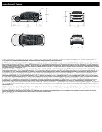 Renault gazetka | Espace Strona 9