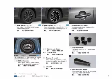 Folheto Suzuki Página 3