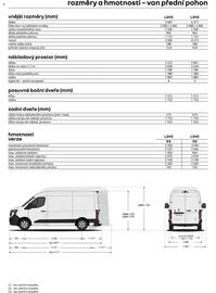 Renault leták | Master van e-tech Strana 12
