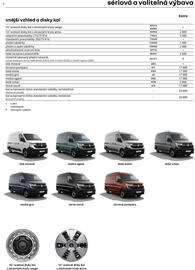 Renault leták | Master van e-tech Strana 9