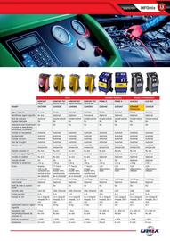 Catalog UNIX Auto Pagină 13