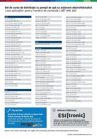 Catalog UNIX Auto Pagină 31