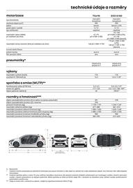 Renault leták | Clio Strana 11