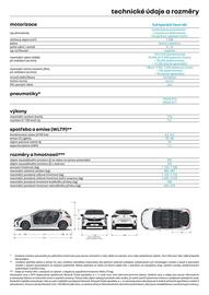 Renault leták | Clio Strana 12