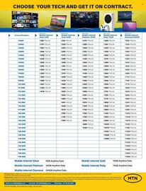 Incredible Connection catalogue Page 4