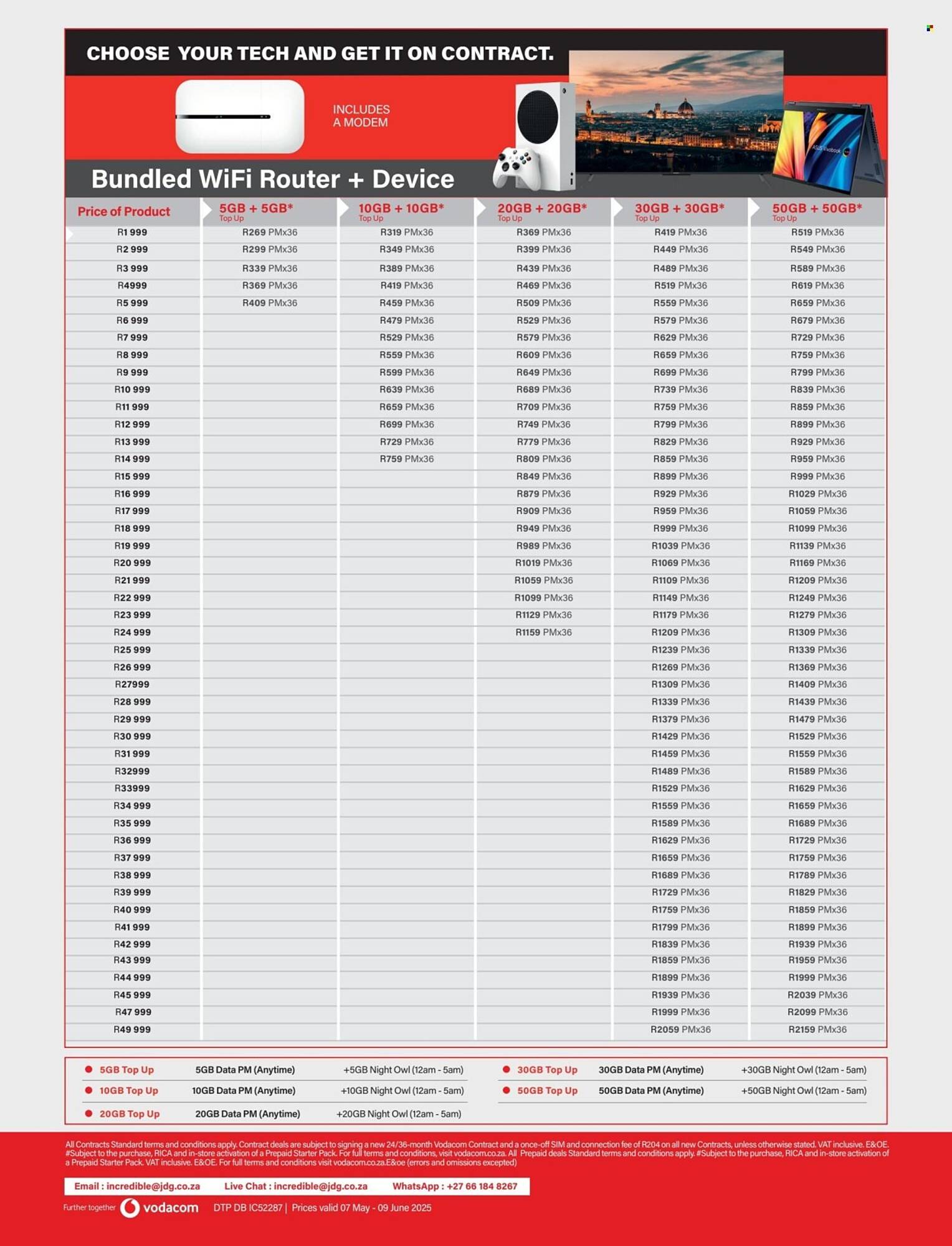 Incredible Connection catalogue Page 4